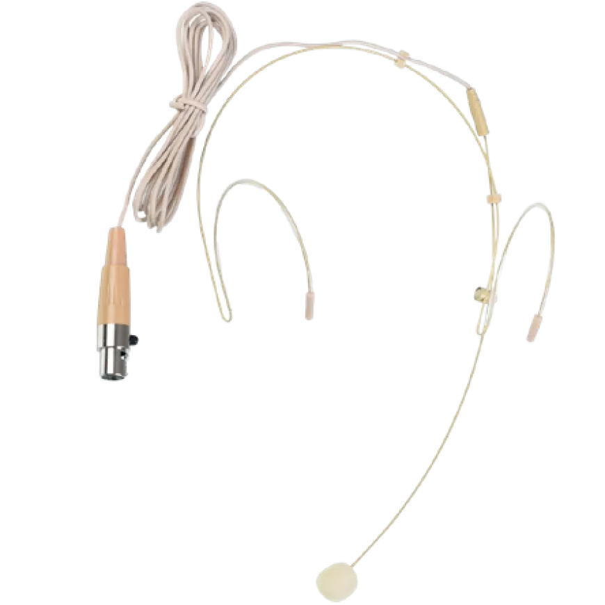 WÖLLER WH8 Kablolu Headset Mikrofon